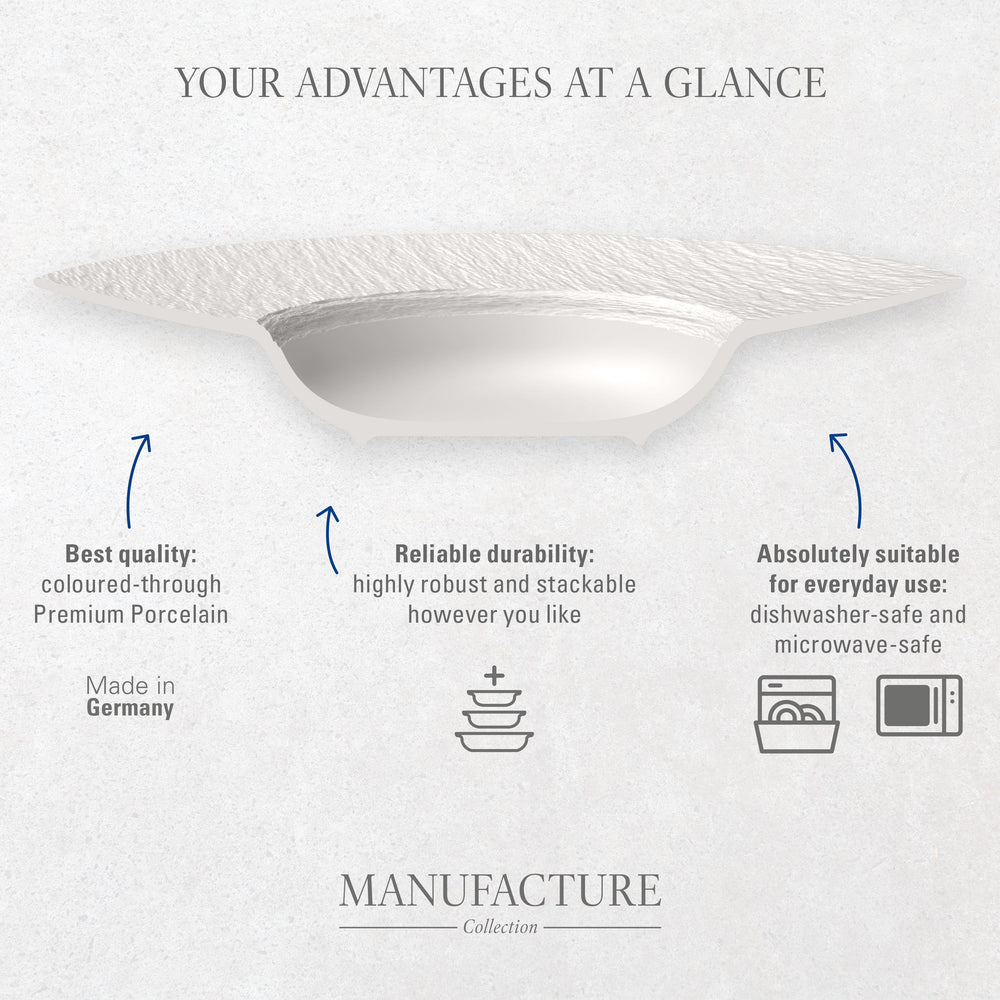 Villeroy & Boch Serveerschaal Manufacture Rock - Wit - ø 23.5 cm