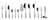 Villeroy & Boch Bestekset Arthur - RVS - 68-delig / 12 personen