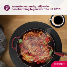 Cookinglife 6 Placemats + 6 Onderzetters - Rond - Vegan leer - Zwart