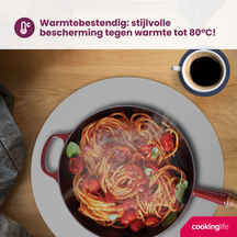 Cookinglife 6 Placemats + 6 Onderzetters - Dubbelzijdig - Rond - Vegan leer - Blauw / Grijs