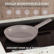 BerlingerHaus Pannenset Taupe 11-Delig - Kookpan ø 20, 24, 28 cm, Koekenpan ø 24, 28 cm & Steelpan ø 16 cm - geschikt voor alle warmtebronnen