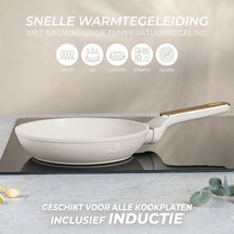Berlinger Haus Koekenpannenset Nordic Mat Crème 3-Delig - ø 20, 24 & 28 cm - geschikt voor alle warmtebronnen - standaard anti-aanbaklaag