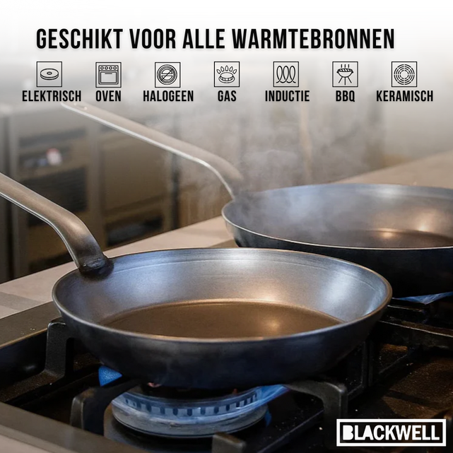 Wat betekent inbranden precies?