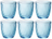 Bormioli Rocco Waterglazen Line Blauw - 290 ml - 6 stuks