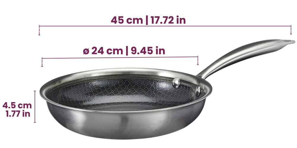 Cookinglife Koekenpannenset HexaCook - Hybride Pan 3-delig ø 20, 24 & 28cm - NON STICK - geschikt voor alle warmtebronnen - keramische anti-aanbaklaag