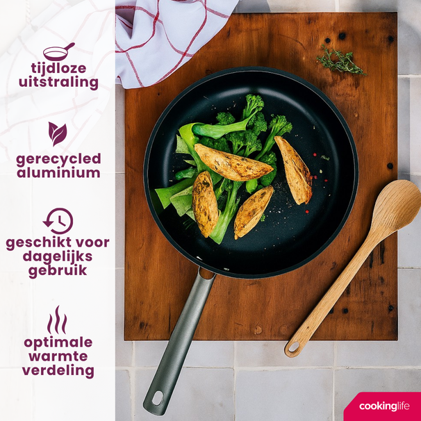 Cookinglife Koekenpannenset ProForge 2-Delig ø 24 & 28 cm - geschikt voor alle warmtebronnen - keramische anti-aanbaklaag
