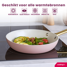 Cookinglife Koekenpannenset Style Zwart 2-Delig ø 24 & 28 cm - geschikt voor alle warmtebronnen - keramische anti-aanbaklaag