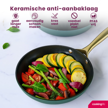Cookinglife Koekenpannenset Style Groen 2-Delig ø 24 & 28 cm - geschikt voor alle warmtebronnen - keramische anti-aanbaklaag