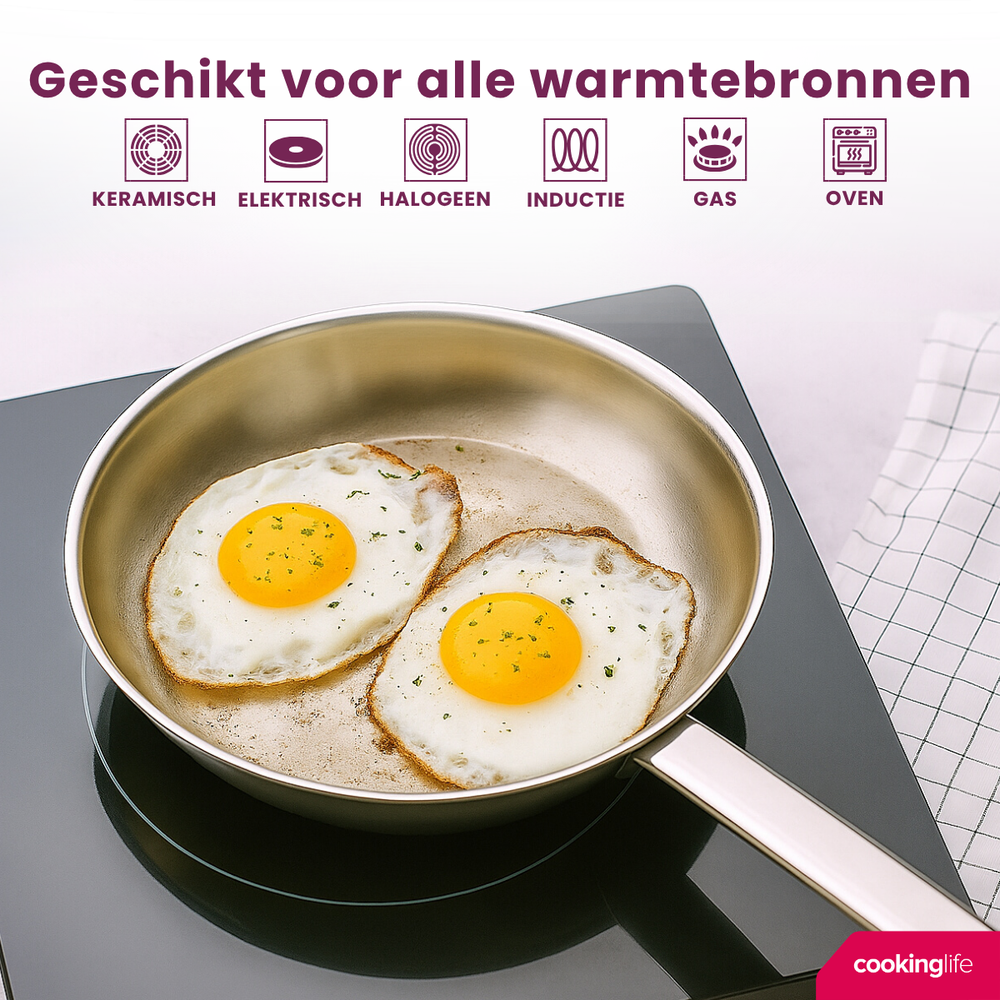 Cookinglife Koekenpannenset Superior Triply RVS 3-delig - ø 20, 24 & 28 cm - geschikt voor alle warmtebronnen - zonder anti-aanbaklaag