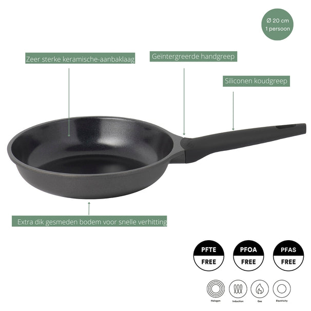 Sola Koekenpan Ceramic Deluxe ø 28 cm - Inductie geschikt - keramische anti-aanbaklaag