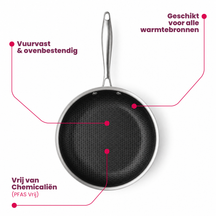 Cookinglife Koekenpan HexaCook - Hybride Pan ø 20 cm - NON STICK - geschikt voor alle warmtebronnen - keramische anti-aanbaklaag