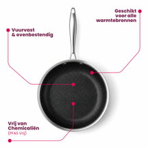 Cookinglife Pannenset HexaCook - Hybride Pan 3-delig - Wokpan ø 28 cm + Koekenpan ø 24 & 28 cm - NON STICK - geschikt voor alle warmtebronnen - keramische anti-aanbaklaag