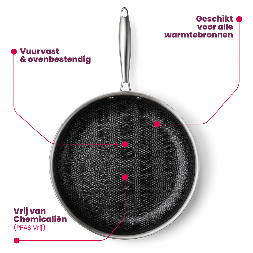 Cookinglife Koekenpan HexaCook - Hybride Pan ø 28 cm - NON STICK - geschikt voor alle warmtebronnen - keramische anti-aanbaklaag