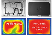 Fritel Contactgrill / Paninigrill Grilltastic - 2400 W - GR3495