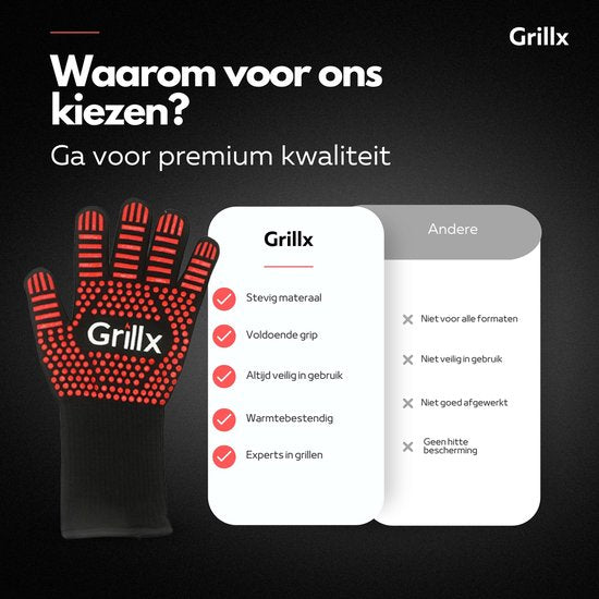 GrillX BBQ Handschoenen / Ovenhandschoenen - Extra Grip - 2 Stuks
