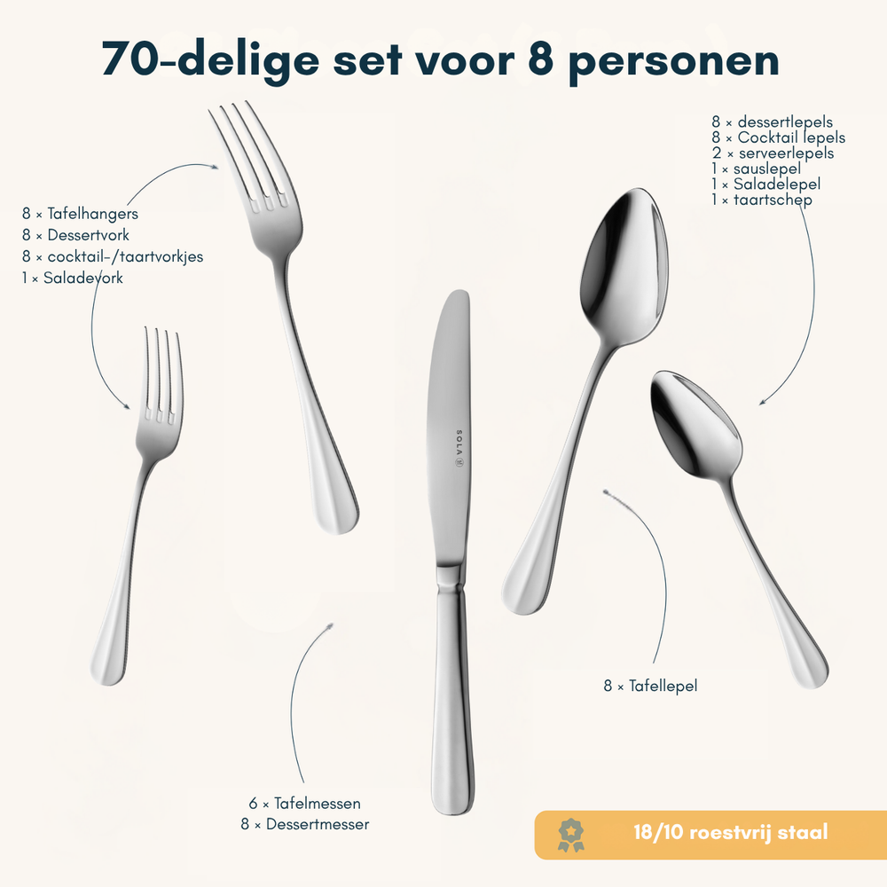 Sola Bestekset Hollands Glad - 18/10 RVS - 70 delig / 8 personen