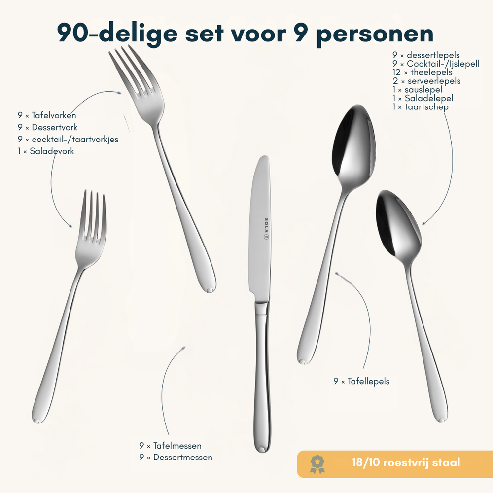 Sola Bestekset Fleurie - 18/10 RVS - 90 delig / 9 personen