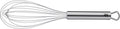 WMF Garde Profi Plus - 25 cm