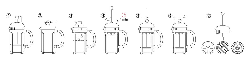 Bodum Cafetière - Caffettiera - French Press met Kunststof Deksel 8 Kops - 1 liter