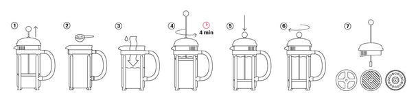 Bodum Cafetière - Caffettiera - French Press met Kunststof Deksel 3 Kops - 350 ml