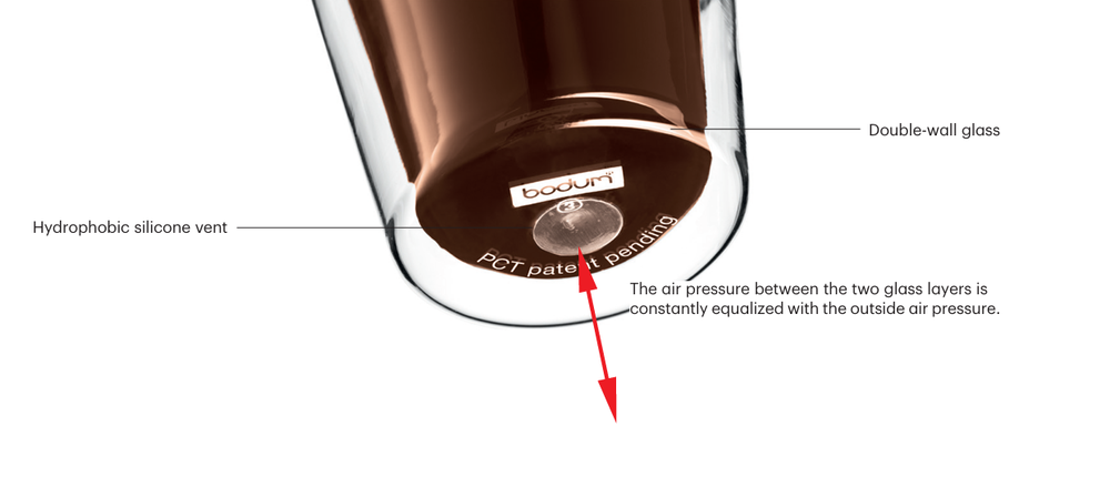 Bodum Dubbelwandige koffie- / theeglazen Canteen - gepatenteerd ventiel - 200 ml - 2 stuks