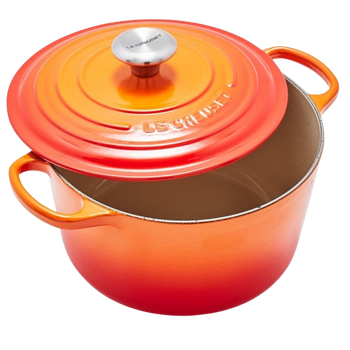 Welke braadpan past bij jou?