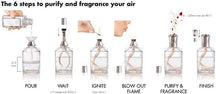 Maison Berger Giftset - Geurbrander Glaçon - Grijs - 250 ml